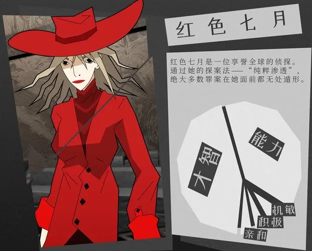 《探案法：侦探大赛》v20220113 官方简体中文版
