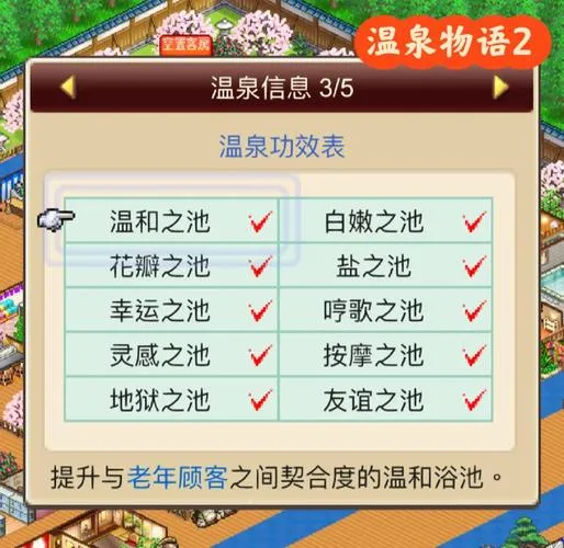 《温泉旅馆》Build.11261112-v3.1.6C 汉化中文版