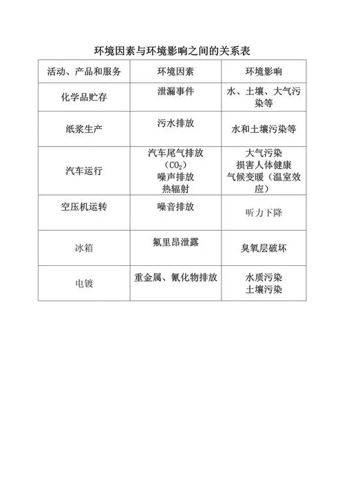 《环境因素(Circumstances)》Ch.4 汉化中文版