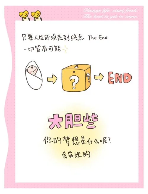 《理想中的世界开始》汉化中文版