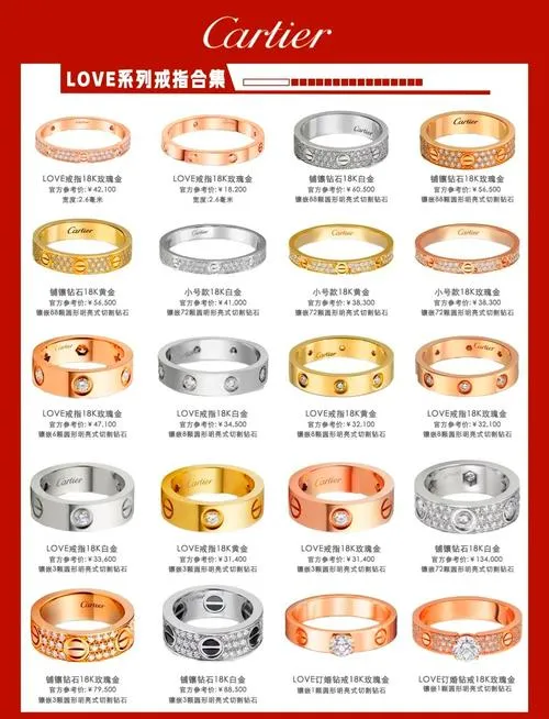 《真愛戒指》官方中文版