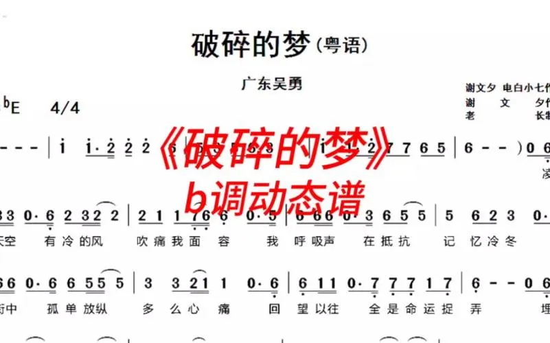 《破碎的梦(Broken Dreams)》v0.4.0 汉化中文版