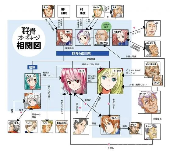 《群青的孤儿战记》ver1.06 汉化中文版