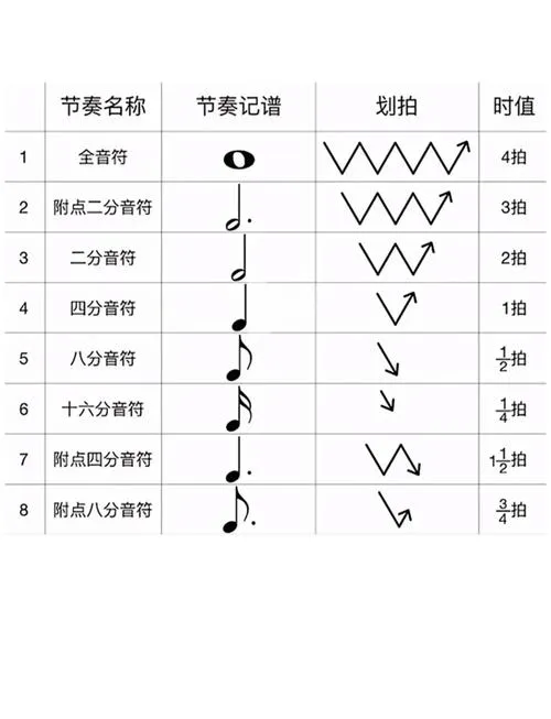 《节拍节拍》v1.0.0 官方简体中文版