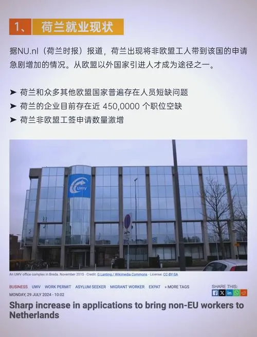 《荷兰公司(NL Corporation)》v0.11.30 汉化中文版