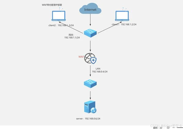 《部署》v2674471 官方简体中文版