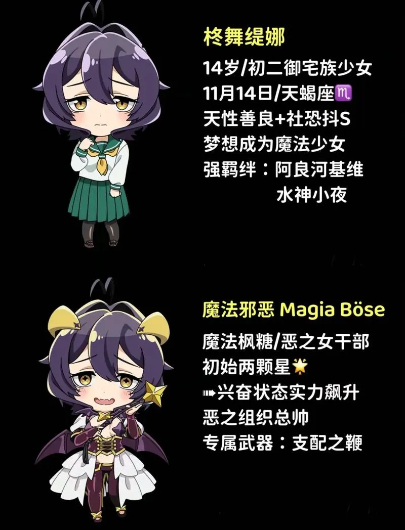 《魔造少女奥托梅蒂亚》v1.0 汉化中文版 XY版