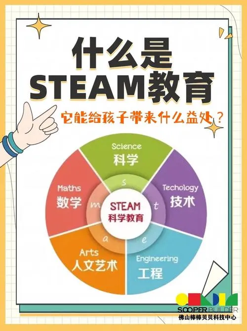 【STEAM学习】[怀旧经典] 仙剑奇侠传1-6合集+前传+外传+问情篇超级大整合
