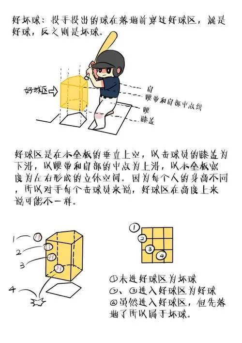 棒球部经理的战术笔记安卓版｜マネージャーのスコアブック ～集団戦術解析～ Ver1.0正式适配