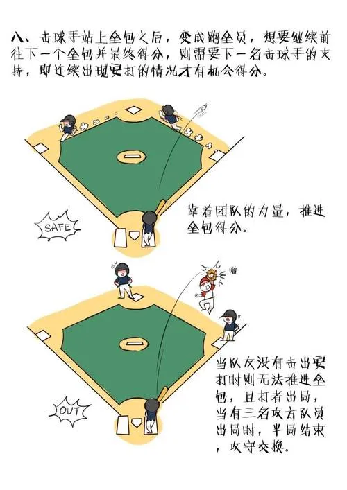 棒球部经理的战术笔记安卓版｜マネージャーのスコアブック ～集団戦術解析～ Ver1.0正式适配