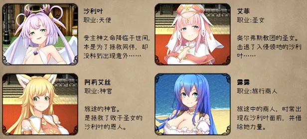 【PC】最强☆天使 沙利叶！さいきょー☆えんじぇる ザラキエル!／Strongest Angel Zerachiel V1.0.18【日式RPG／动态】官方中文