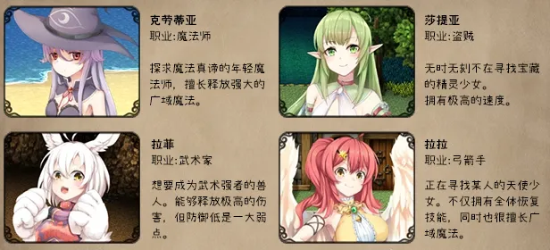 【PC】最强☆天使 沙利叶！さいきょー☆えんじぇる ザラキエル!／Strongest Angel Zerachiel V1.0.18【日式RPG／动态】官方中文