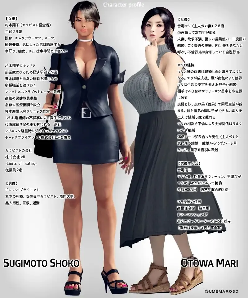 Sex Therapist セックスセラピスト性治疗师 完结版 新鲜出炉 NTR大师级游戏作品