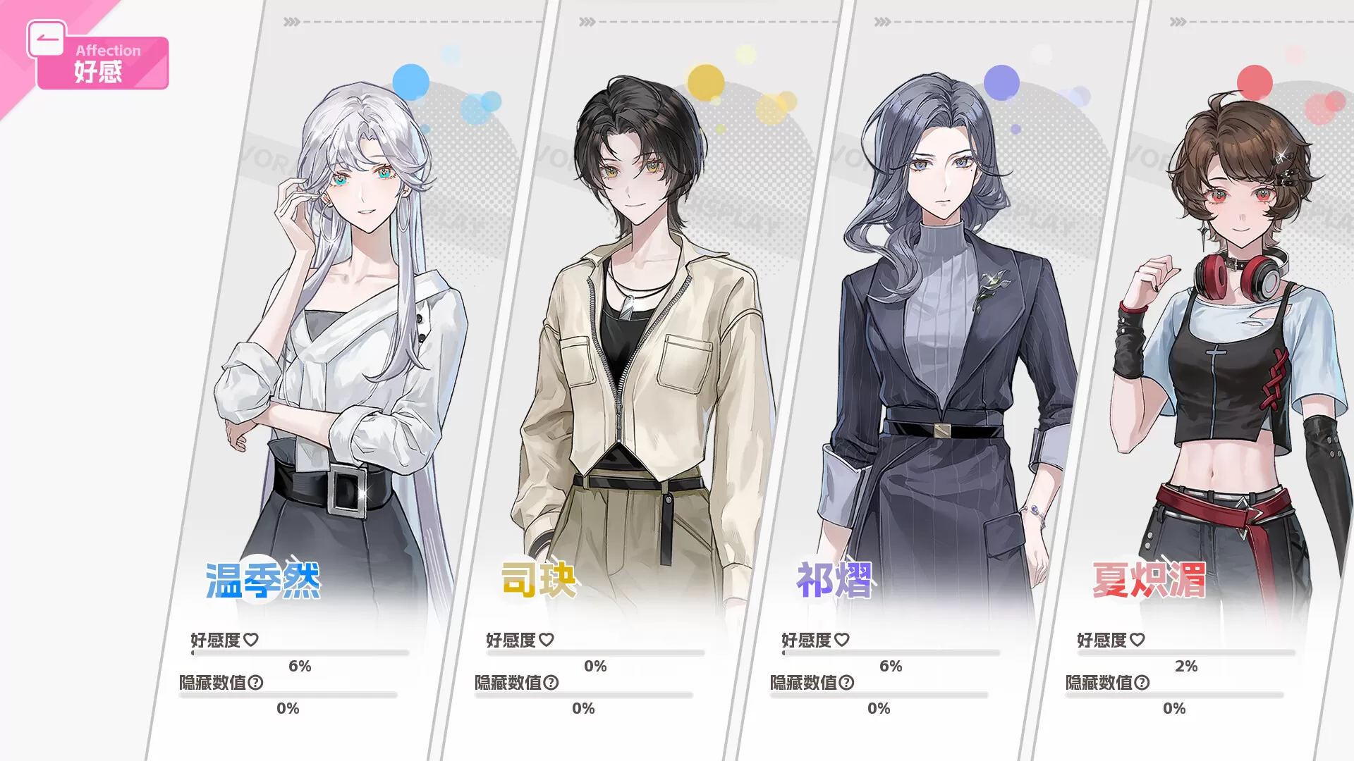 不恋爱就完蛋了／Love Curse： Find Your Soulmate