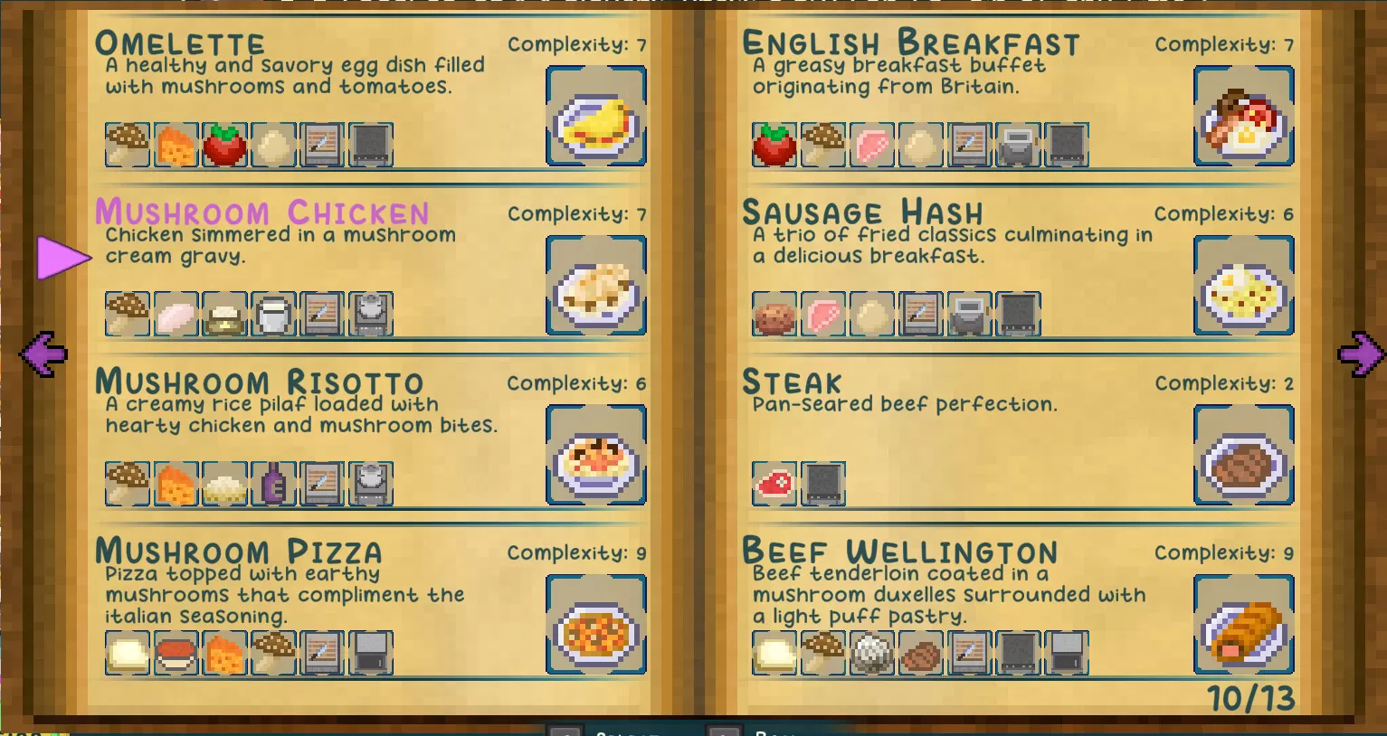 小骨餐厅／Bone’s Cafe