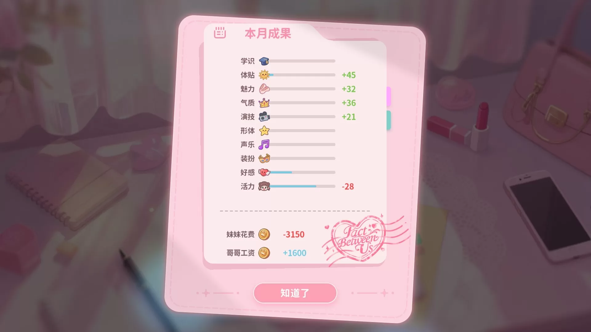 我和未来有个约定／Pact Between Us／（STEAM：￥26.10）