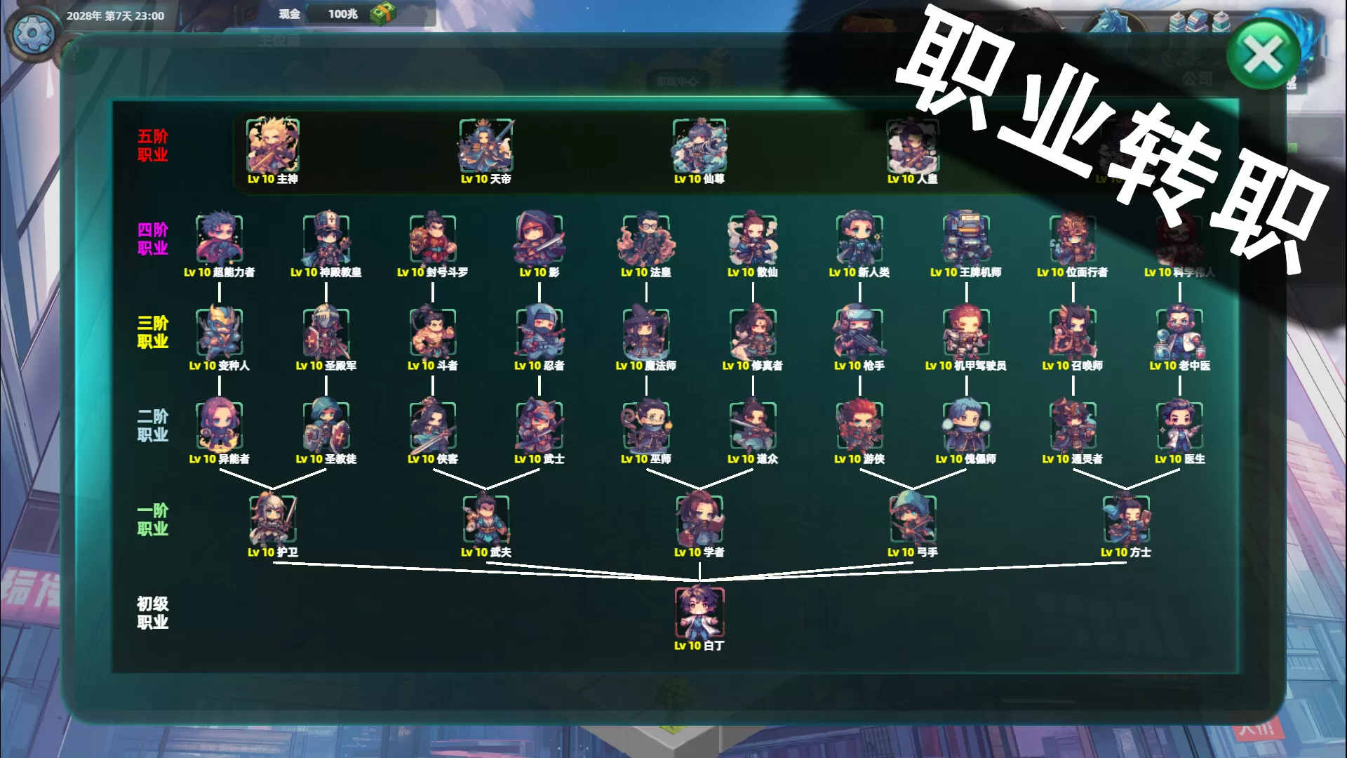 诸天刷宝录／Multiverse Loot Hunter