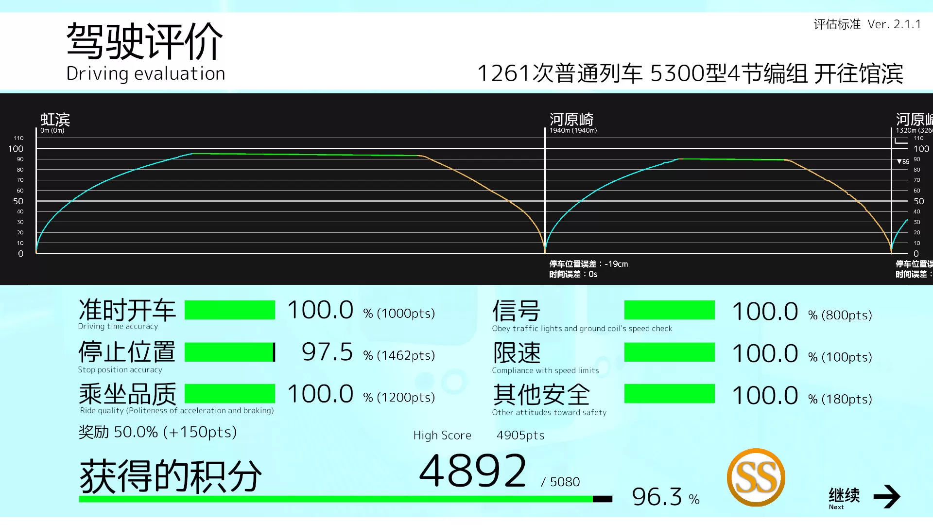 车组成员／TRAIN CREW