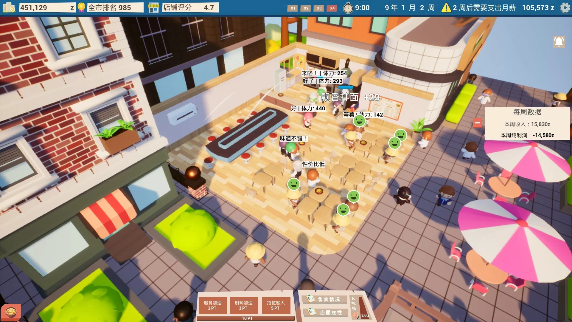 都市小面馆/City Noodle Shop Simulator 都市小面馆/City Noodle Shop Simulator