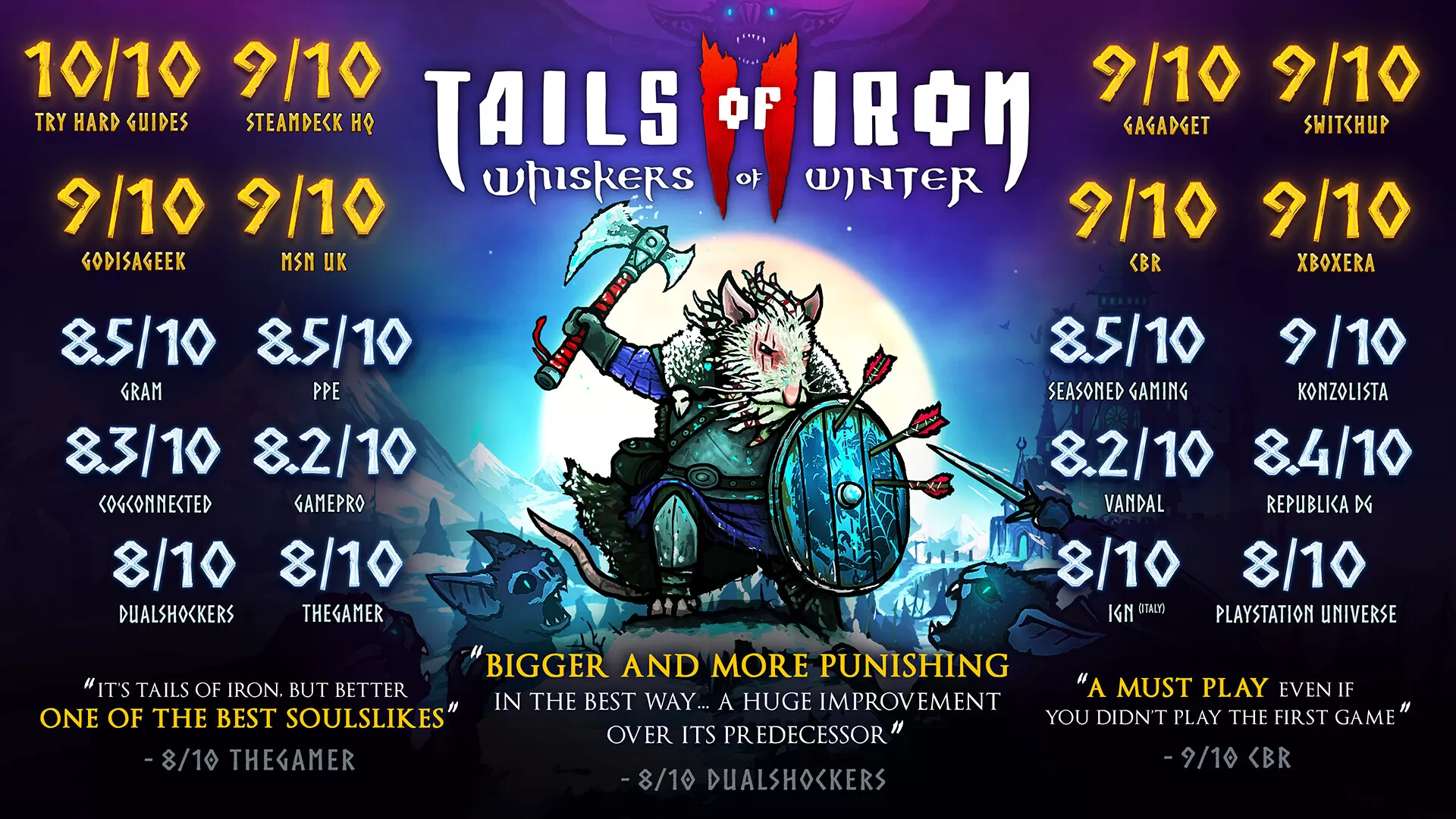 铁尾传奇2：凛冬之战／Tails of Iron 2： Whiskers of Winter