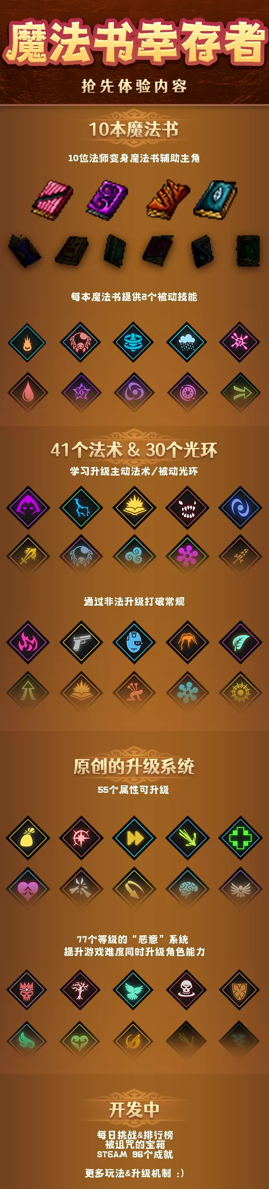 魔法书幸存者／Spellbook Demonslayers